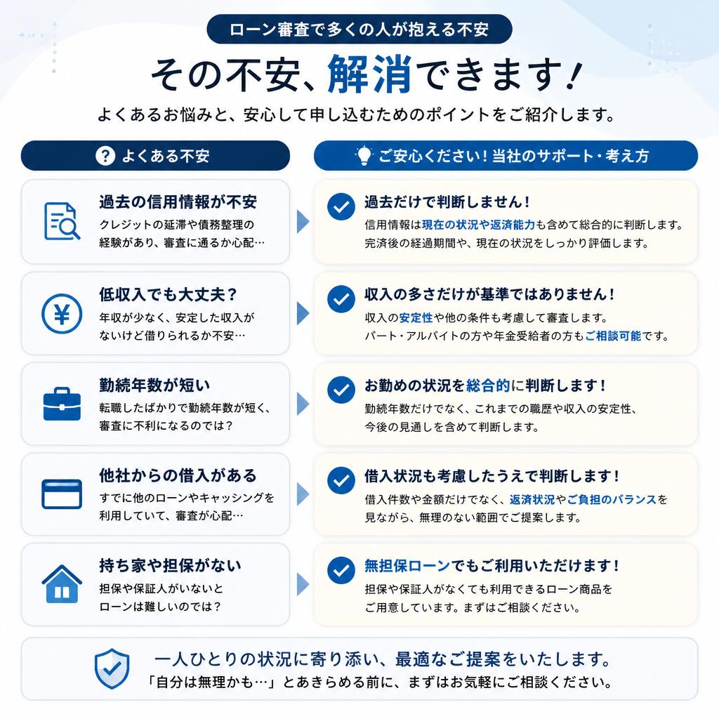2. よくある不安ポイント