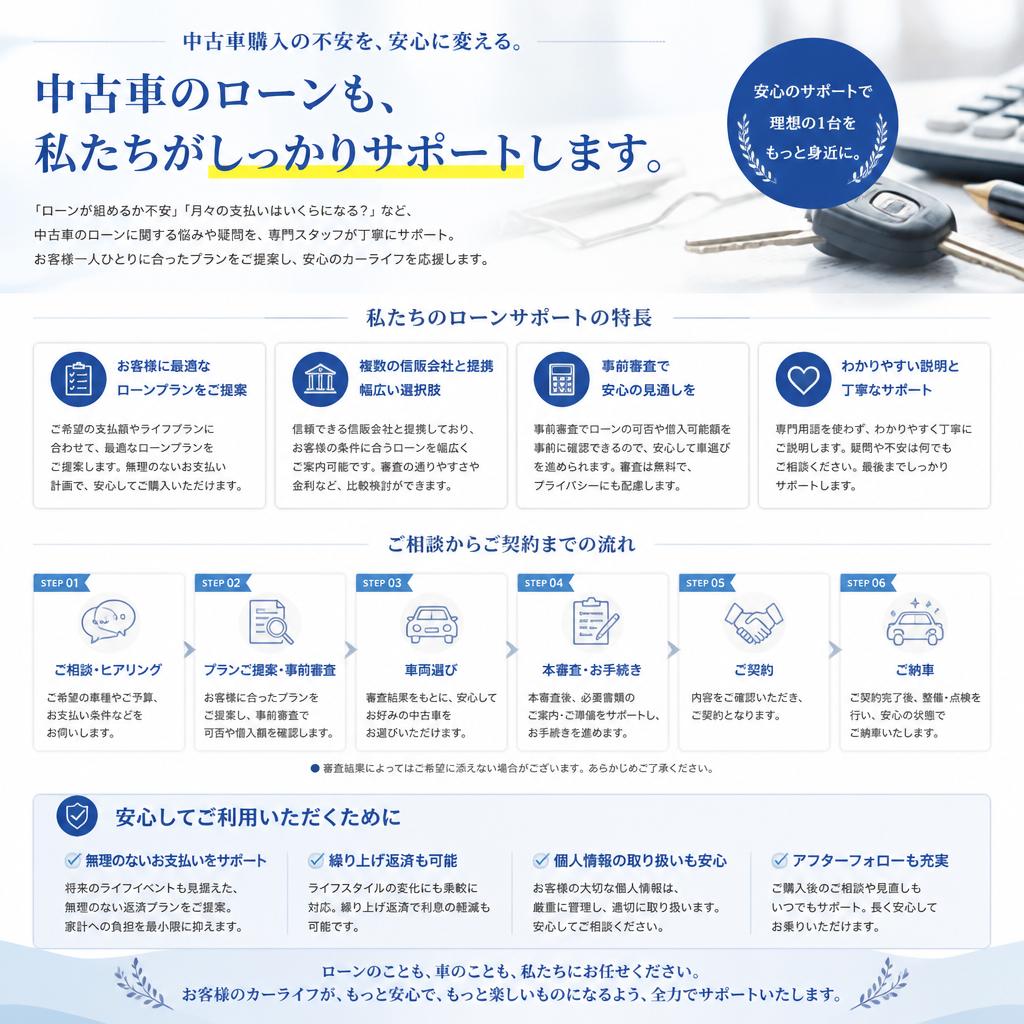 4. 当社のサポートサービスについて