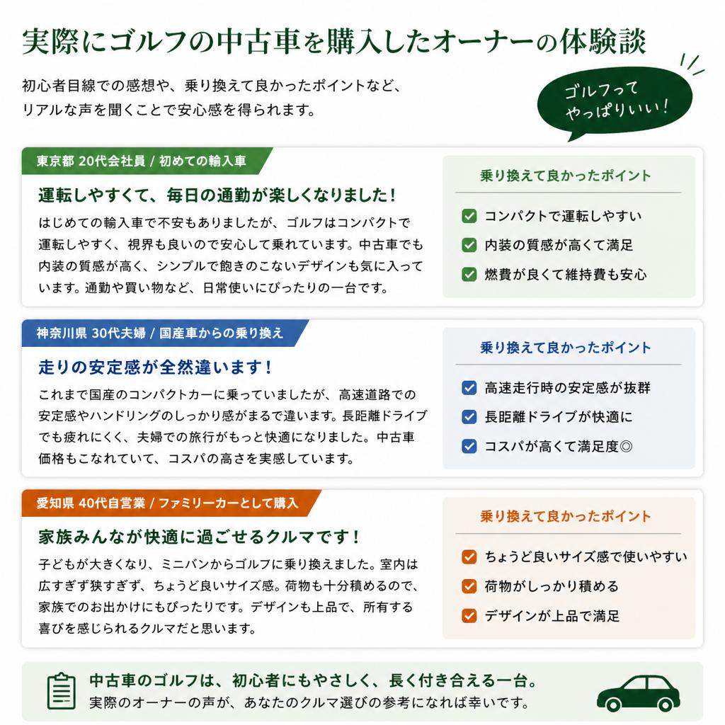 実際のオーナーの体験談